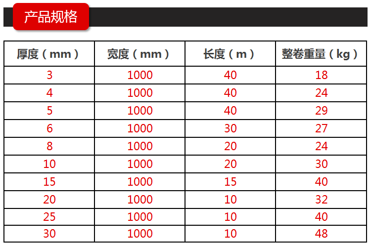 1592964657345613.png 詳情5.png